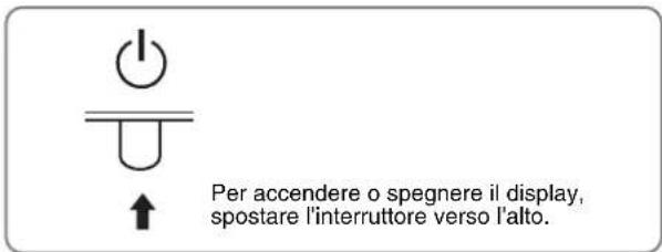 SONY SDMHS75D - Identificazione delle parti dei comandi - 4