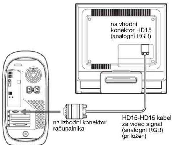 SONY SDMHS75D - ■ Prikljucitev na Macintosh računalnik - 1