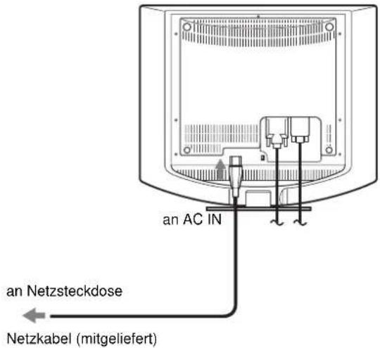 SONY SDMHS74P - Schritt 2:Anschließen des Netzkabels - 1