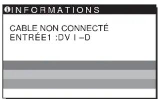 SONY SDMHS74P - Si l'indication CABLE NON CONNECTÉ apparaît sur l'écran - 1