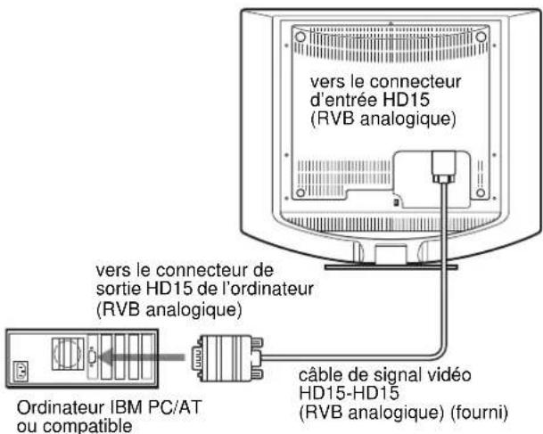 SONY SDMHS74P - ■ Raccordement à un ordinateur IBM PC/AT ou compatible - 1