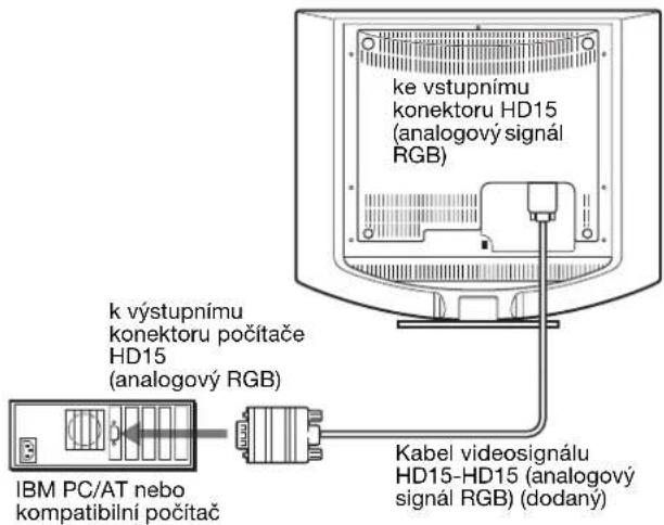 SONY SDMHS74P - ■ Připojení k počítači IBM PC/AT nebo kompatibilnímu počítači - 1