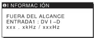 SONY SDMHS74P - Si FUERA DEL ALCANCE aparece en pantalla - 1