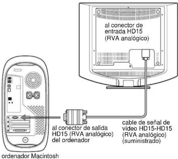 SONY SDMHS74P - ■ Conexión a un ordenador Macintosh - 1