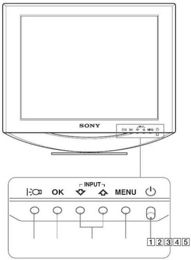 SONY SDMHS74P - Lage und Funktion der Teile und Bedienelemente - 1
