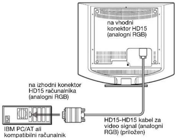 SONY SDMHS74P - ■ Priključitev na IBM PC/AT ali kompatibilen računalnik - 1