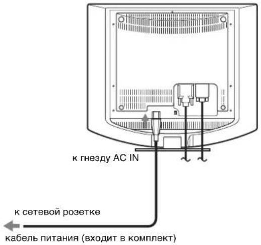 SONY SDMHS74P - Подготовка к работе 2: Подключите кабель питания - 1
