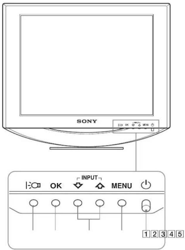 SONY SDMHS74P - Identification des composants et des commandes - 1
