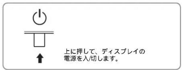 SONY SDMHS74P - 各部の名前とはたらき - 3