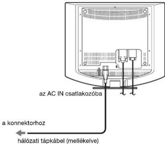 SONY SDMHS74P - lépés:Csatlakoztassa a tápkábelt - 1