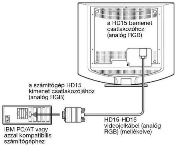 SONY SDMHS74P - ■ Csatlakoztatás IBM PC/AT vagy azzal kompatibilis számítógéphez - 1