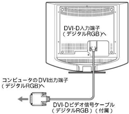 SONY SDMHS74P - 手順1：コンピュータにつなぐ - 1
