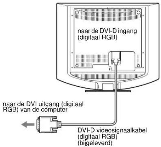 SONY SDMHS74P - Een computer aansluiten die is voorzien van een DVI uitgang (digitaal RGB) - 1