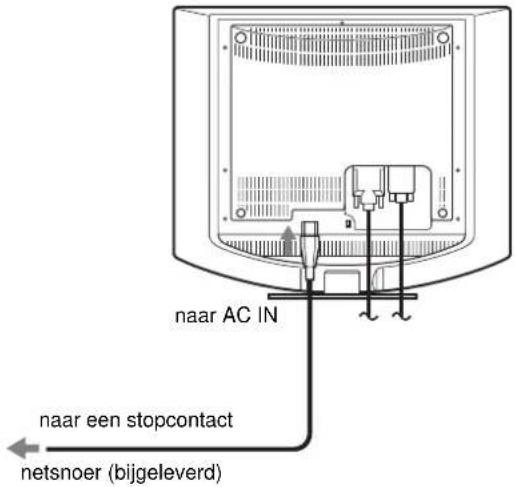 SONY SDMHS74P - Stap 2: Het netsnoer aansluiten - 1