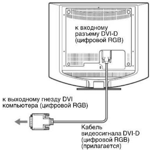 SONY SDMHS74P - Подключите компьютер, оборудованный выходным гнездом DVI (цифровой RGB) - 1