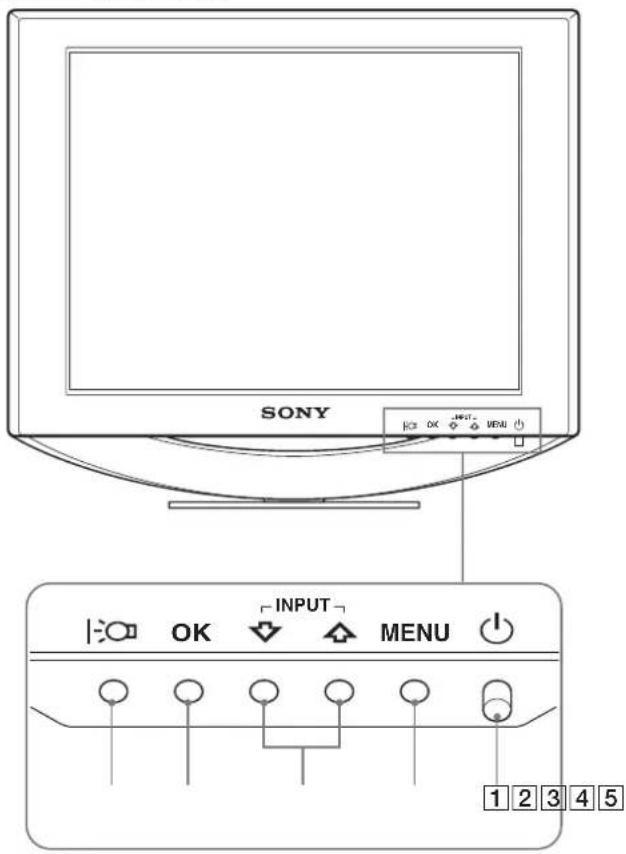 SONY SDMHS74P - 识别部件和控制钮 - 1