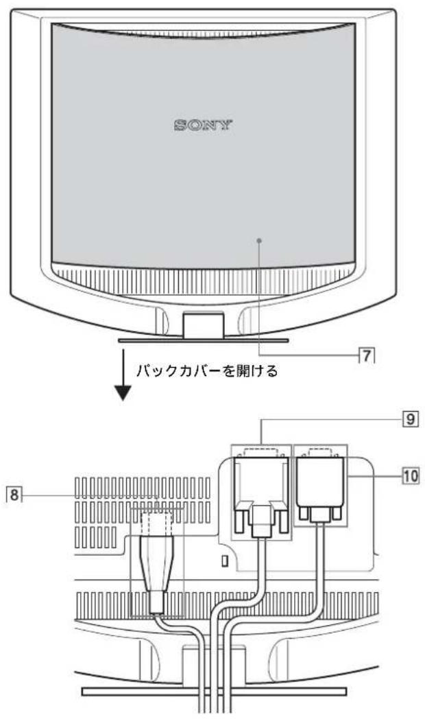 SONY SDMHS74P - 各部の名前とはたらき - 4
