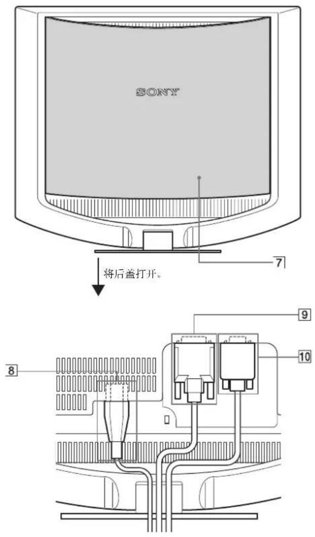 SONY SDMHS74P - 液晶显示器的后视图 - 1