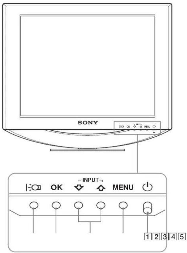 SONY SDMHS74P - Onderdelen en bedieningselementen - 1