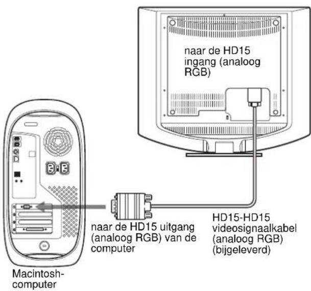 SONY SDMHS74P - ■ Aansluiten op een Macintosh-computer - 1