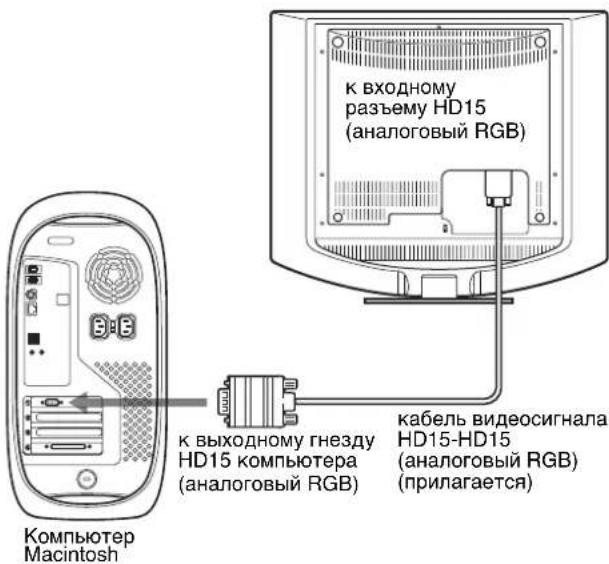 SONY SDMHS74P - ■ Подключение к компьютеру Macintosh - 1