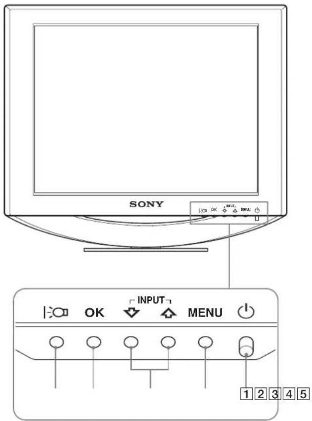 SONY SDMHS74P - Delar och kontroller - 1