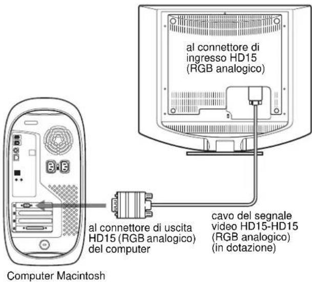 SONY SDMHS74P - ■ Collegamento ad un computer Macintosh - 1