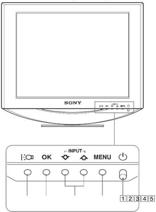 SONY SDMHS74P - Identyfikacja części i elementów - 1