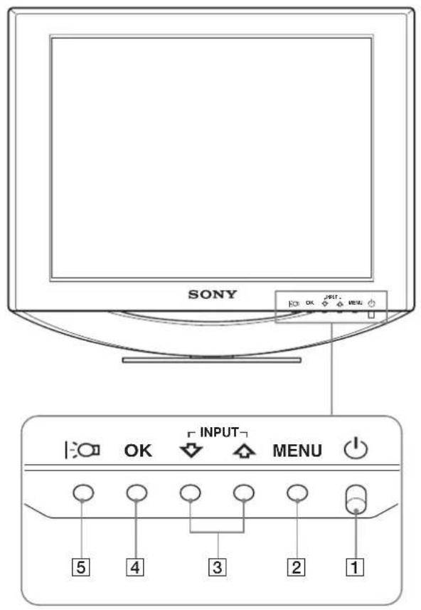 SONY SDMHS74P - 各部の名前とはたらき - 1
