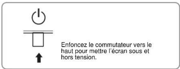 SONY SDMHS74P - Commutateur et indicateur ⏻ (alimentation) (pages 9, 16, 20) - 1