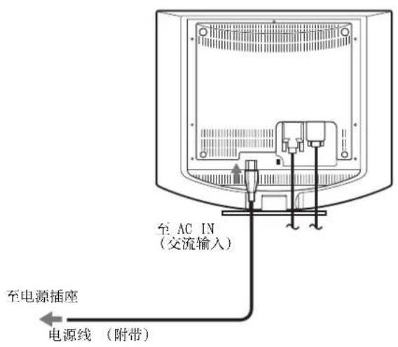 SONY SDMHS74P - 步骤 2：连接电源线 - 1
