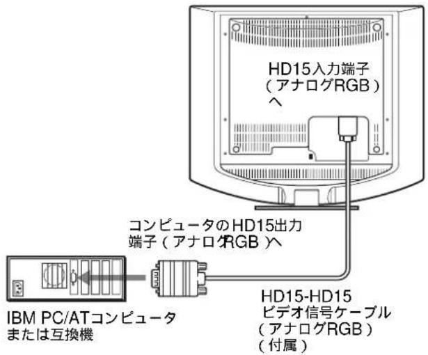 SONY SDMHS74P - 手順1：コンピュータにつなぐ - 2