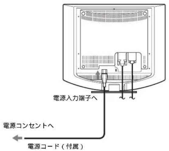 SONY SDMHS74P - 手順2：電源コードをつなぐ - 1