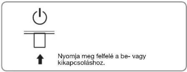 SONY SDMHS74P - Alkatrészek és kezelőelemek - 3