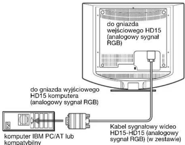SONY SDMHS74P - ■ Podłączanie do komputera IBM PC/AT lub kompatybilnego - 1