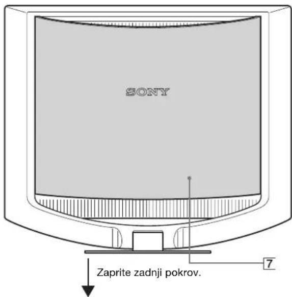 SONY SDMHS74P - Hrbtna stran LCD monitorja - 1