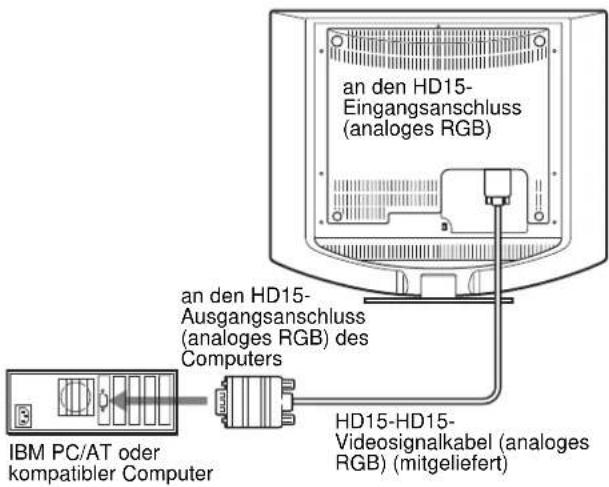 SONY SDMHS74P - ■ Anschließen an einen IBM PC/AT oder kompatiblen Computer - 1