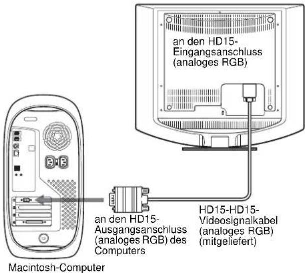 SONY SDMHS74P - ■ Anschließen an einen Macintosh-Computer - 1