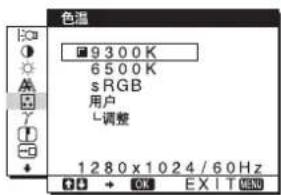SONY SDMHS74P - 导航菜单 - 6