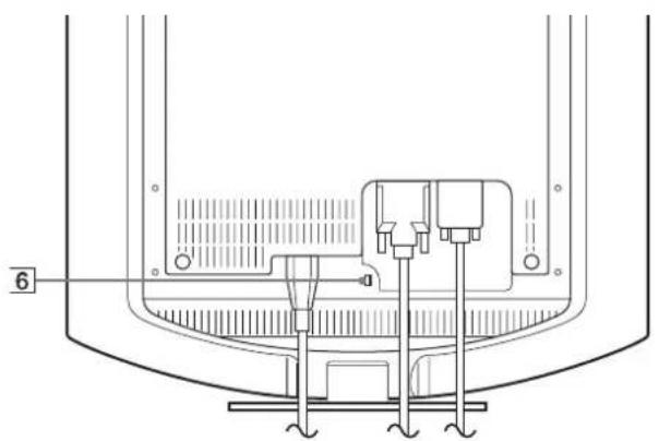 SONY SDMHS74P - Delar och kontroller - 2
