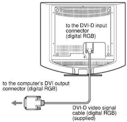 SONY SDMHS74P - Connect a computer equipped with a DVI output connector (digital RGB) - 1