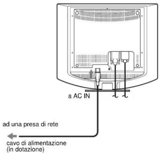SONY SDMHS74P - Punto 2:Collegamento del cavo di alimentazione - 1