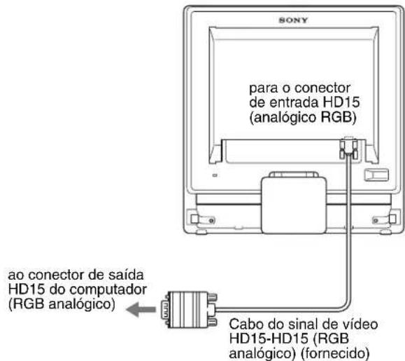 SONY SDMG96X - Ligar um computador equipado com um conector de saía HD15 (RGB analógico) - 1