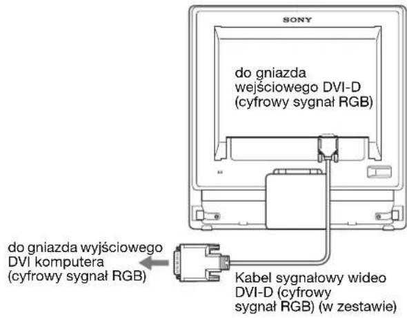 SONY SDMG96X - Podłuczanie komputera wyposazonego wgniazdo wyjsciowe DVI (cyfrowy sygnat RGB) - 1