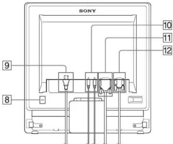 SONY SDMG96X - Bildskarmensbaksida - 1