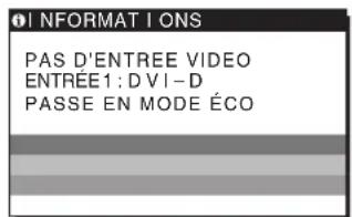 SONY SDMG96X - Si I'indication PAS D'ENTREE VIDEO apparait sur I'ecran - 1