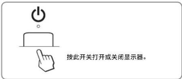 SONY SDMG96X - 识别部件和控制钮 - 2