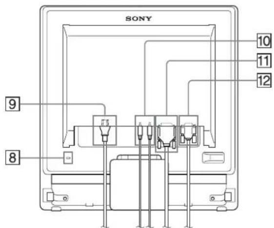 SONY SDMG96X - デイスPLEY後面 - 1