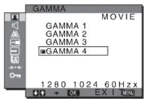 SONY SDMG96X - Fine tuning the color temperature (USER ADJUSTMENT) - 2