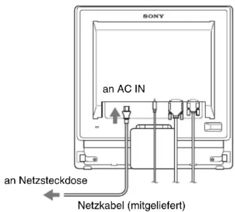 SONY SDMG96X - Schritt 3: Anschlieben des Netzkabels - 1